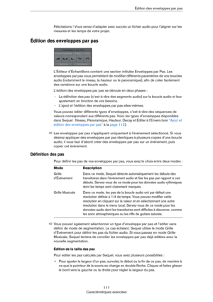 Page 111111
Caractéristiques avancéesÉdition des enveloppes par pas
Félicitations ! Vous venez d’adapter avec succès un fichier audio pour l’aligner sur les 
mesures et les temps de votre projet.
Édition des enveloppes par pas
L’Éditeur d’Échantillons contient une section intitulée Enveloppes par Pas. Les 
enveloppes par pas vous permettent de modifier différents paramètres de vos boucles 
audio (notamment le niveau, la hauteur ou le panoramique), afin de créer facilement 
des variations sur une boucle audio....