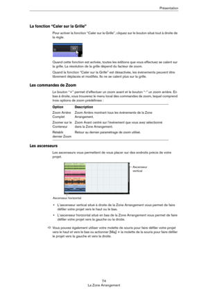 Page 7474
La Zone ArrangementPrésentation
La fonction “Caler sur la Grille”
Pour activer la fonction “Caler sur la Grille”, cliquez sur le bouton situé tout à droite de 
la règle.
Quand cette fonction est activée, toutes les éditions que vous effectuez se calent sur 
la grille. La résolution de la grille dépend du facteur de zoom.
Quand la fonction “Caler sur la Grille” est désactivée, les événements peuvent être 
librement déplacés et modifiés. Ils ne se calent plus sur la grille. 
Les commandes de Zoom
Le...