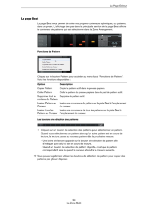 Page 9494
La Zone MultiLa Page Éditeur
La page Beat
La page Beat vous permet de créer vos propres conteneurs rythmiques, ou patterns, 
dans un projet. L’affichage des pas dans la principale section de la page Beat affiche 
le conteneur de patterns qui est sélectionné dans la Zone Arrangement.
Fonctions de Pattern
Cliquez sur le bouton Pattern pour accéder au menu local “Fonctions de Pattern”. 
Voici les fonctions disponibles
 :
Les boutons de sélection des patterns
•Cliquez sur un bouton de sélection des...