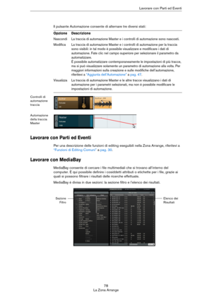 Page 7878
La Zona ArrangeLavorare con Parti ed Eventi
Il pulsante Automazione consente di alternare tre diversi stati:
Controlli di 
automazione 
traccia
Automazione 
della traccia 
Master
Lavorare con Parti ed Eventi
Per una descrizione delle funzioni di editing eseguibili nella Zona Arrange, riferitevi a 
“Funzioni di Editing Comuni” a pag. 30.
Lavorare con MediaBay 
MediaBay consente di cercare i file multimediali che si trovano all’interno del 
computer. È qui possibile definire i cosiddetti attributi o...