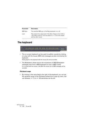 Page 120VST Instruments6 – 120 D’cota SE
The keyboard
•The on-screen keyboard can be used to audition sounds by clicking 
on a key with the mouse. MIDI note messages are also mirrored by the 
keyboard. 
Notes played on the keyboard with the mouse will not be recorded.
•The Modulation wheel mirrors the movements of MIDI Modulation 
messages sent from a MIDI keyboard (or from a MIDI Track). 
If it is moved with the mouse, it will affect the sound, but no MIDI messages will be 
recorded.
Pitchbend range
•By...