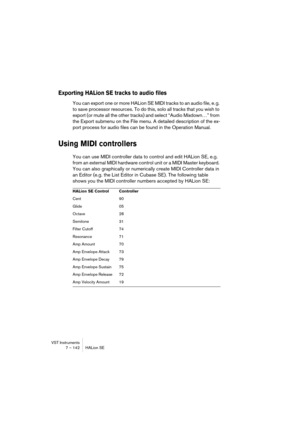 Page 142VST Instruments
7 – 142 HALion SE
Exporting HALion SE tracks to audio files
You can export one or more HALion SE MIDI tracks to an audio file, e. g. 
to save processor resources. To do this, solo all tracks that you wish to 
export (or mute all the other tracks) and select “Audio Mixdown…” from 
the Export submenu on the File menu. A detailed description of the ex-
port process for audio files can be found in the Operation Manual.
Using MIDI controllers
You can use MIDI controller data to control and...