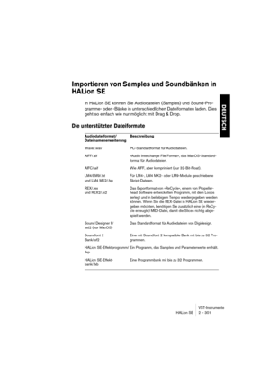 Page 301VST-Instrumente
HALion SE 2 – 301
DEUTSCH
Importieren von Samples und Soundbänken in 
HALion SE
In HALion SE können Sie Audiodateien (Samples) und Sound-Pro-
gramme- oder -Bänke in unterschiedlichen Dateiformaten laden. Dies 
geht so einfach wie nur möglich: mit Drag & Drop.
Die unterstützten Dateiformate
Audiodateiformat/
Dateinamenerweiterung Beschreibung
Wave/.wav PC-Standardformat für Audiodateien.
AIFF/.aif »Audio Interchange File Format«, das MacOS-Standard-
format für Audiodateien.
AIFC/.aif Wie...