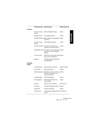 Page 311VST-Instrumente
HALion SE 2 – 311
DEUTSCH
07 Brass
01 Brass Octave 
SectionBreite fette Bläser-Sektion. Vibrato
02 Hybrid Horns Horn-Sektion (Synth). Vibrato
03 Brass Stab Fall Bläser-Sektion (mit abfallender 
Tonhöhe).Vibrato
04 French Horns 
SectionHelle Waldhorn-Sektion. Vibrato
05 Tenor Sax Soft Sanftes warmes Solo-Tenor-
saxophon mit leichtem Vibrato.Vibrato
06 Big Brass Lead Kombination aus der fetten Blä-
ser-Sektion und der Waldhorn-
Sektion.Vibrato
07  Jericho  Pad Epischer Horn-Sound für sanfte...