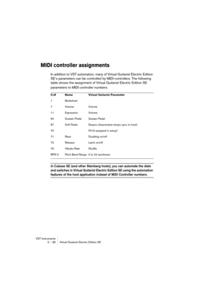 Page 36VST Instruments
2 – 36 Virtual Guitarist Electric Edition SE
MIDI controller assignments
In addition to VST automation, many of Virtual Guitarist Electric Edition 
SE’s parameters can be controlled by MIDI controllers. The following 
table shows the assignment of Virtual Guitarist Electric Edition SE 
parameters to MIDI controller numbers. 
In Cubase SE (and other Steinberg hosts), you can automate the dials 
and switches in Virtual Guitarist Electric Edition SE using the automation 
features of the host...