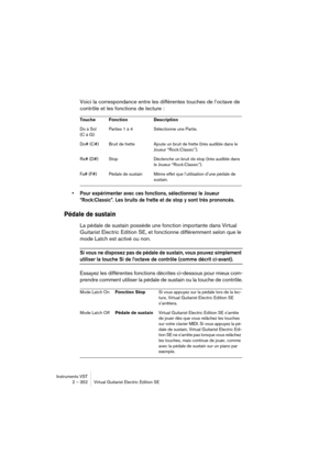 Page 352Instruments VST
2 – 352 Virtual Guitarist Electric Edition SE
Voici la correspondance entre les différentes touches de l’octave de 
contrôle et les fonctions de lecture :
•Pour expérimenter avec ces fonctions, sélectionnez le Joueur 
“Rock:Classic”. Les bruits de frette et de stop y sont très prononcés.
Pédale de sustain
La pédale de sustain possède une fonction importante dans Virtual 
Guitarist Electric Edition SE, et fonctionne différemment selon que le 
mode Latch est activé ou non.
Si vous ne...