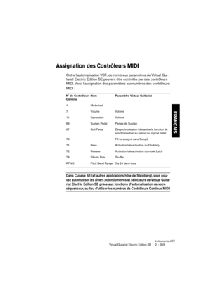 Page 355FRANÇAIS
Instruments VST
Virtual Guitarist Electric Edition SE 2 – 355
Assignation des Contrôleurs MIDI
Outre l’automatisation VST, de nombreux paramètres de Virtual Gui-
tarist Electric Edition SE peuvent être contrôlés par des contrôleurs 
MIDI. Voici l’assignation des paramètres aux numéros des contrôleurs 
MIDI : 
Dans Cubase SE (et autres applications hôte de Steinberg), vous pou-
vez automatiser les divers potentiomètres et sélecteurs de Virtual Guita-
rist Electric Edition SE grâce aux fonctions...