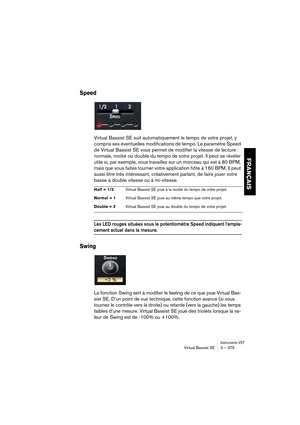 Page 375Instruments VSTVirtual Bassist SE 3 – 375
FRANÇAIS
Speed
Virtual Bassist SE suit automatiquement le tempo de votre projet, y 
compris ses éventuelles modifications de tempo. Le paramètre Speed 
de Virtual Bassist SE vous permet de modifier la vitesse de lecture : 
normale, moitié ou double du tempo de votre projet. Il peut se révéler 
utile si, par exemple, vous travaillez sur un morceau qui est à 80 BPM, 
mais que vous faites tourner votre application hôte à 160 BPM. Il peut 
aussi être très...