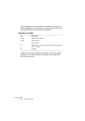 Page 402Instruments VST
4 – 402 Groove Agent SE
Si vous disposez d’une autre molette de modulation ou d’autres con-
trôleurs spécifiques sur votre clavier, vous pouvez utiliser ces Control 
Changes (CC) afin de contrôler Groove Agent SE :
Destination du CC MIDI
Veuillez noter que les contrôleurs mentionnés ici peuvent aussi être 
pratiques lors de l’édition des parts de batterie Groove Agent SE 
dans votre séquenceur.
CC Destination
2 et 65 Sélection Snare/Sidestick
3 et 64 Half Tempo Feel
7Volume général
76 BPM...