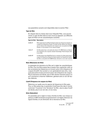 Page 425Instruments VSTD’cota SE 6 – 425
FRANÇAIS
Les paramètres suivants sont disponibles dans la section Filter :
Type de filtre
En cliquant dans le champ situé sous l’étiquette Filter, vous pouvez 
choisir un type de filtre dans le menu local qui apparaît. Les différents 
types de filtres ont les caractéristiques suivantes :
Reso (Résonance de filtre)
Le paramètre de résonance du filtre sert à régler les caractéristiques 
du filtre. Pour les filtres passe-bas et passe-haut, augmenter cette va-
leur accentuera...