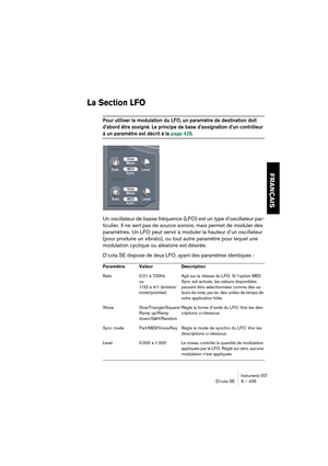 Page 435Instruments VSTD’cota SE 6 – 435
FRANÇAIS
La Section LFO
Pour utiliser la modulation du LFO, un paramètre de destination doit 
d’abord être assigné. Le principe de base d’assignation d’un contrôleur 
à un paramètre est décrit à la page 428.
Un oscillateur de basse fréquence (LFO) est un type d’oscillateur par-
ticulier. Il ne sert pas de source sonore, mais permet de moduler des 
paramètres. Un LFO peut servir à moduler la hauteur d’un oscillateur 
(pour produire un vibrato), ou tout autre paramètre pour...