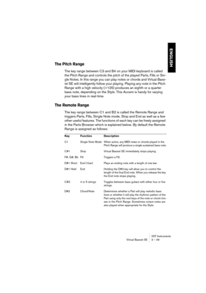 Page 49ENGLISH
VST Instruments
Virtual Bassist SE 3 – 49
The Pitch Range 
The key range between C3 and B4 on your MIDI keyboard is called 
the Pitch Range and controls the pitch of the played Parts, Fills or Sin-
gle Notes. In this range you can play notes or chords and Virtual Bass-
ist SE will intelligently follow your playing. Playing any note in the Pitch 
Range with a high velocity (>125) produces an eighth or a quarter 
bass note, depending on the Style. This Accent is handy for varying 
your bass lines...