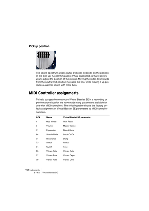 Page 62VST Instruments
3 – 62 Virtual Bassist SE
Pickup position
The sound spectrum a bass guitar produces depends on the position 
of the pick-up. A cool thing about Virtual Bassist SE is that it allows 
you to adjust the position of the pick-up. Moving the slider downwards 
from the neutral mid position increases the bite, while moving it up pro-
duces a warmer sound with more bass.
MIDI Controller assignments
To help you get the most out of Virtual Bassist SE in a recording or 
performance situation we have...