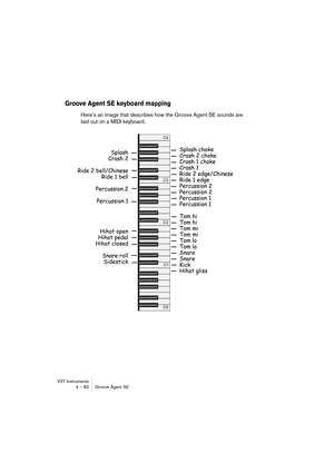 Page 80VST Instruments
4 – 80 Groove Agent SE
Groove Agent SE keyboard mapping
Here’s an image that describes how the Groove Agent SE sounds are 
laid out on a MIDI keyboard.  