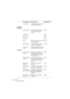 Page 308VST-Instrumente
2 – 308 HALion SE
Keyboards.fxb Diese Bank lädt alle Programme 
in der Keyboards-Bank.
02 Pitched 
Percussion
01 Glockenspiel Helles Glockenspiel. Sollte
im hohen Register gespielt 
werden.Vibrato
02 Vibraphone Vibrato
03 Marimba Vibrato
04 Kalimba Vibrato
05 Tipi Percussiver metallischer Synth. 
Gut für Arpeggios.Vibrato
06 Dream Vibes »Soft Mellow Vibes«-Pad mit 
harmonischen Obertönen.Tremolo
Pitched Percus-
sion.fxbDiese Bank lädt alle Programme 
der Bank »Pitched Percussion«.
03...