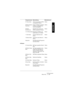 Page 309VST-Instrumente
HALion SE 2 – 309
DEUTSCH
07 Clean Guitar Cleane (unverzerrte) mit Plekt-
rum gespielte E-Gitarre.Vibrato
08 Clean Guitar & 
HarmonicsCleane mit Plektrum gespielte 
E-Gitarre mit Flageolets bei 
hoher Anschlagstärke.Vibrato
09 Clean
Gtr HarmonicsFlageolets einer cleanen mit 
Plektrum gespielten E-Gitarre.Vibrato
10 12 String Guitar Akustische mit Plektrum ge-
spielte Gitarre mit 12 Saiten.Vibrato
11 Solo Guitar Verzerrte elektrische Lead-
Gitarre.Vibrato
12 Dream Guitar Verstimmte cleane...