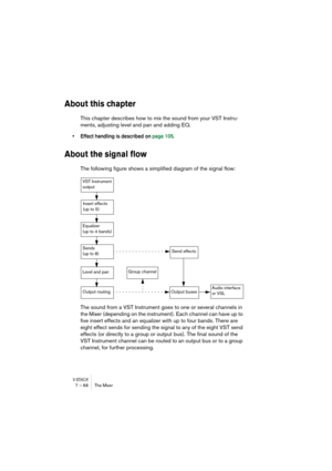 Page 68V-STACK7 – 68 The Mixer
About this chapter
This chapter describes how to mix the sound from your VST Instru-
ments, adjusting level and pan and adding EQ.
• Effect handling is described on page 105.
About the signal flow
The following figure shows a simplified diagram of the signal flow:
The sound from a VST Instrument goes to one or several channels in 
the Mixer (depending on the instrument). Each channel can have up to 
five insert effects and an equalizer with up to four bands. There are 
eight...