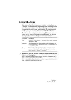 Page 85V-STACKThe Mixer 7 – 85
Making EQ settings
Each channel has a built-in parametric equalizer with four bands or 
“modules”. You make settings for this in the upper area of the channel 
strips (extended mode) or in the Channel Settings window. The pa-
rameters are the same in both cases, but only the Channel Settings 
window gives you access to EQ presets and the Reset function.
To make equalizer settings, activate as many EQ modules you need 
(up to four) by clicking their power buttons and adjust the...