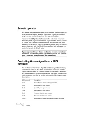 Page 115Groove Agent 3
114 English
Smooth operator
We are the first to agree that some of the knobs in this instrument are 
small, very small. When tweaking the sounds, a knob can suddenly 
jump from one position to another. Not very comfortable.
However, the VST protocol offers some fine help here. If you hold 
down the [Shift] key of your computer keyboard while moving a slider 
or a knob, you’ll get into “fine detail mode”. You’ll notice how much 
easier it is to get exactly the right value while editing....