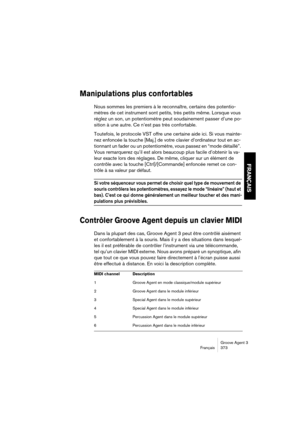 Page 374Groove Agent 3
Français 373
FRANÇAIS
Manipulations plus confortables
Nous sommes les premiers à le reconnaître, certains des potentio-
mètres de cet instrument sont petits, très petits même. Lorsque vous 
réglez un son, un potentiomètre peut soudainement passer d’une po-
sition à une autre. Ce n’est pas très confortable.
Toutefois, le protocole VST offre une certaine aide ici. Si vous mainte-
nez enfoncée la touche [Maj.] de votre clavier d’ordinateur tout en ac-
tionnant un fader ou un potentiomètre,...