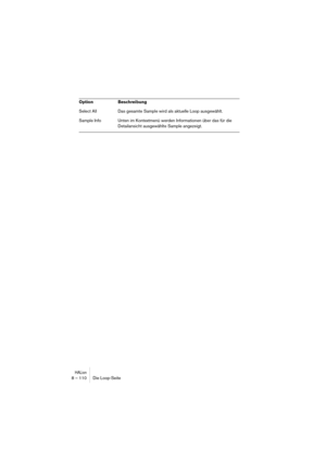 Page 110HALion8 – 110 Die Loop-Seite
Select All Das gesamte Sample wird als aktuelle Loop ausgewählt.
Sample Info Unten im Kontextmenü werden Informationen über das für die 
Detailansicht ausgewählte Sample angezeigt.  Option Beschreibung 