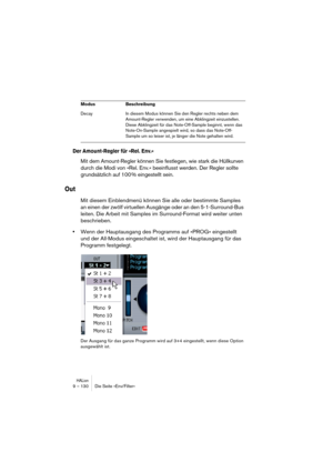 Page 130HALion9 – 130 Die Seite »Env/Filter«
Der Amount-Regler für »Rel. Env.«
Mit dem Amount-Regler können Sie festlegen, wie stark die Hüllkurven 
durch die Modi von »Rel. Env.« beeinflusst werden. Der Regler sollte 
grundsätzlich auf 100 % eingestellt sein.
Out
Mit diesem Einblendmenü können Sie alle oder bestimmte Samples 
an einen der zwölf virtuellen Ausgänge oder an den 5-1-Surround-Bus 
leiten. Die Arbeit mit Samples im Surround-Format wird weiter unten 
beschrieben.
•Wenn der Hauptausgang des Programms...