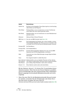 Page 138HALion10 – 138 Die Seite »Mod/Tune«
Mit den Optionen »Amount 1-12« können Sie 12 verschiedene Intensi-
tätswerte zuweisen. Wenn Sie eine der Amount-Optionen auswählen, 
wird ein Schieberegler über dem entsprechenden Feld im Modulation-
Bereich angezeigt und die aktuelle Modulationsintensität wird rechts 
angezeigt. 
•Wenn Sie einen Wert für die Modulationsintensität (Amount) einstel-
len möchten, verwenden Sie den Schieberegler oder klicken Sie in 
das Feld rechts und geben Sie einen Wert ein.
Sie können...