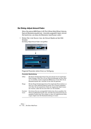 Page 140HALion10 – 140 Die Seite »Mod/Tune«
Der Dialog »Adjust Amount Fader«
Wenn Sie externe MIDI-Daten (z. B. Pitch Wheel, Mod Wheel, Velocity, 
Key) als Modulationsquelle bzw. -intensität ausgewählt haben, können 
Sie bestimmen, wie diese die Modulation beeinflussen sollen:
•Klicken Sie in der Source- bzw. der Amount-Spalte auf den Edit-
Schalter.
Der Dialog »Adjust Amount Fader« wird geöffnet.
Folgende Parameter stehen Ihnen zur Verfügung:
Parameter Beschreibung
Offset Mit diesem Schieberegler können Sie...