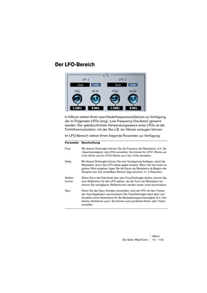 Page 143HALionDie Seite »Mod/Tune« 10 – 143
Der LFO-Bereich
In HALion stehen Ihnen zwei Niederfrequenzoszillatoren zur Verfügung, 
die im Folgenden LFOs (engl.: Low Frequency Oscillator) genannt 
werden. Der gebräuchlichste Verwendungszweck eines LFOs ist die 
Tonhöhenmodulation, mit der Sie z. B. ein Vibrato erzeugen können. 
Im LFO-Bereich stehen Ihnen folgende Parameter zur Verfügung:
Parameter Beschreibung
Freq Mit diesem Drehregler können Sie die Frequenz der Modulation, d. h. die 
»Geschwindigkeit« des...