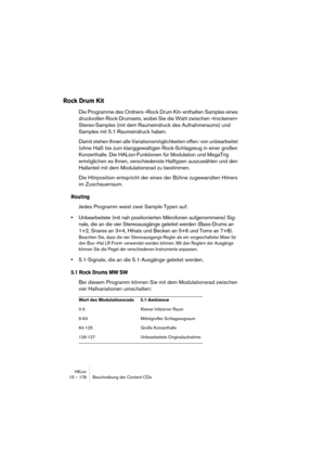 Page 178HALion15 – 178 Beschreibung der Content-CDs
Rock Drum Kit
Die Programme des Ordners »Rock Drum Kit« enthalten Samples eines 
druckvollen Rock-Drumsets, wobei Sie die Wahl zwischen »trockenen« 
Stereo-Samples (mit dem Raumeindruck des Aufnahmeraums) und 
Samples mit 5.1-Raumeindruck haben. 
Damit stehen Ihnen alle Variationsmöglichkeiten offen: von unbearbeitet 
(ohne Hall) bis zum klanggewaltigen Rock-Schlagzeug in einer großen 
Konzerthalle. Die HALion-Funktionen für Modulation und MegaTrig 
ermöglichen...