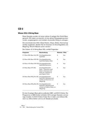 Page 184HALion15 – 184 Beschreibung der Content-CDs
CD 2
Wizoo XXL 6 String Bass
Diese Samples wurden mit einem aktiven 6-saitigen Ken Smith-Bass 
gemacht. Wir haben uns bemüht, mit der aktiven Klangregelung einen 
runden, ausgewogenen und trotzdem druckvollen Klang zu erzeugen.
Die verschiedensten Stile (»Dead Notes«, Stops, Slides, Hammering) 
werden angeboten. Spielen Sie ein bisschen mit Anschlagstärke und 
MegaTrig. Wird Ihr Bassist schon nervös?
Der Ordner »01 6 String Bass XXL« enthält Folgendes:
Für den...