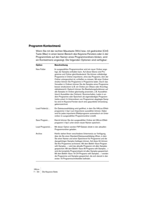 Page 94HALion7 – 94 Die Keyzone-Seite
Programm-Kontextmenü
Wenn Sie mit der rechten Maustaste (Win) bzw. mit gedrückter [Ctrl]-
Taste (Mac) in einen leeren Bereich des Keyzone-Fensters oder in der 
Programmliste auf den Namen eines Programmordners klicken, wird 
ein Kontextmenü angezeigt. Die folgenden Optionen sind verfügbar:
Option Beschreibung
New Folder Im ausgewählten Programmordner wird ein neuer Ordner ange-
legt, der Samples enthalten kann. Auf dieser Ebene sind Pro-
gramme und Ordner gleichbedeutend....