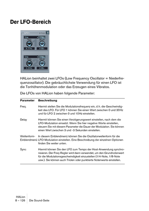 Page 126HALion
8 – 126 Die Sound-Seite
Der LFO-Bereich
HALion beinhaltet zwei LFOs (Low Frequency Oscillator = Niederfre-
quenzoszillator). Die gebräuchlichste Verwendung für einen LFO ist 
die Tonhöhenmodulation oder das Erzeugen eines Vibratos.
Die LFOs von HALion haben folgende Parameter:
Parameter Beschreibung
Freq. Hiermit stellen Sie die Modulationsfrequenz ein, d. h. die Geschwindig-
keit des LFO. Für LFO 1 können Sie einen Wert zwischen 0 und 30 Hz 
und für LFO 2 zwischen 0 und 10 Hz einstellen.
Delay...