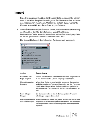 Page 185HALion
Die Browser-Seite 9 – 185
Import
Importvorgänge werden über die Browser-Seite gesteuert. Sie können 
sowohl einzelne Samples als auch ganze Partitionen mit allen enthalte-
nen Programmen importieren. Wählen Sie einfach das gewünschte 
Element aus und klicken Sie auf den Import-Schalter.
Wenn Sie auf den Import-Schalter klicken, wird ein Dateiauswahldialog 
geöffnet, über den Sie den Zielordner auswählen können.
Die importierten Dateien werden in diesem Ordner auf Ihrer Festplatte abgelegt. Wäh-...