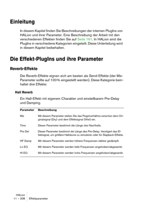 Page 208HALion
11 – 208 Effektparameter
Einleitung
In diesem Kapitel finden Sie Beschreibungen der internen PlugIns von 
HALion und ihrer Parameter. Eine Beschreibung der Arbeit mit den 
verschiedenen Effekten finden Sie auf Seite 161. In HALion sind die 
PlugIns in verschiedene Kategorien eingeteilt. Diese Unterteilung wird 
in diesem Kapitel beibehalten.
Die Effekt-PlugIns und ihre Parameter
Reverb-Effekte
Die Reverb-Effekte eignen sich am besten als Send-Effekte (der Mix-
Parameter sollte auf 100 %...