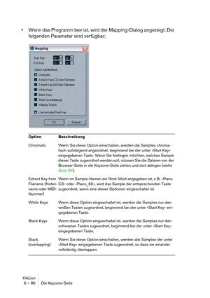 Page 86HALion
6 – 86 Die Keyzone-Seite
Wenn das Programm leer ist, wird der Mapping-Dialog angezeigt. Die 
folgenden Parameter sind verfügbar:
Option Beschreibung
Chromatic Wenn Sie diese Option einschalten, werden die Samples chroma-
tisch aufsteigend angeordnet, beginnend bei der unter »Start Key« 
eingegebenen Taste. Wenn Sie festlegen möchten, welches Sample 
dieser Taste zugeordnet werden soll, müssen Sie die Dateien von der 
Browser-Seite in die Keyzone-Seite ziehen und dort ablegen (siehe 
Seite 87)....