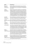 Page 100HALion
6 – 100 Die Keyzone-Seite
Map Velocity
(Untermenü 
»Map selected«)Mit dieser Option werden alle Samples, die der auf dem Key-
board ausgewählten (mit einem blauen Punkt gekennzeichnen) 
Taste zugewiesen sind, auf unterschiedliche Anschlagstärkebe-
reiche verteilt.
Fill Gaps
(Untermenü 
»Map selected«)Mit diesen Optionen werden die Bereiche für die ausgewählten 
Samples auf das Maximum erweitert. Wenn Sie die Pitch-Option 
(Tonhöhe) auswählen, werden die Tastenbereiche auf den maxi-
malen Bereich...