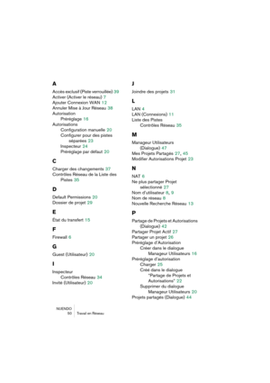 Page 50NUENDO
50 Travail en Réseau
A
Accès exclusif (Piste verrouillée) 39
Activer (Activer le réseau)
 7
Ajouter Connexion WAN
 12
Annuler Mise à Jour Réseau
 38
Autorisation
Préréglage
 16
Autorisations
Configuration manuelle
 20
Configurer pour des pistes 
séparées
 23
Inspecteur
 24
Préréglage par défaut
 20
C
Charger des changements 37
Contrôles Réseau de la Liste des 
Pistes
 35
D
Default Permissions 20
Dossier de projet
 29
E
État du transfert 15
F
Firewall 6
G
Guest (Utilisateur) 20
I
Inspecteur...