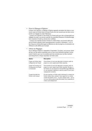 Page 131NUENDO
La fenêtre Projet 5 – 131
•Ouvrir le Dialogue d’Options
Lorsque vous importez, un dialogue d’Options apparaît, permettant de choisir si vous 
voulez copier les fichiers dans le dossier Audio et/ou les convertir pour les faire corres-
pondre aux réglages du projet. Remarque : 
- Lorsque vous importez un seul fichier d’un format autre que celui correspondant aux 
réglages du projet, vous pouvez spécifier les propriétés (fréquence d’échantillonnage 
et/ou résolution d’octet) qui doivent être...