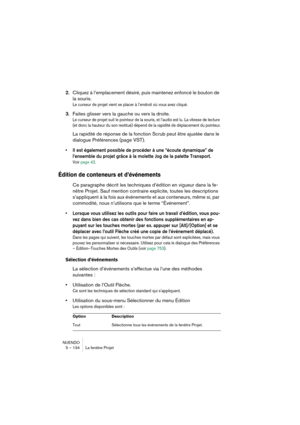 Page 134NUENDO
5 – 134 La fenêtre Projet
2.Cliquez à l’emplacement désiré, puis maintenez enfoncé le bouton de 
la souris.
Le curseur de projet vient se placer à l’endroit où vous avez cliqué.
3.Faites glisser vers la gauche ou vers la droite.
Le curseur de projet suit le pointeur de la souris, et l’audio est lu. La vitesse de lecture 
(et donc la hauteur du son restitué) dépend de la rapidité de déplacement du pointeur.
La rapidité de réponse de la fonction Scrub peut être ajustée dans le 
dialogue Préférences...