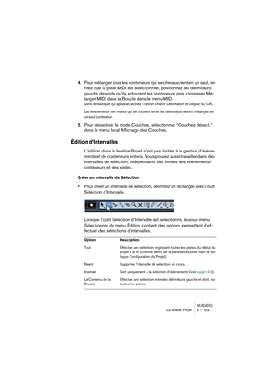 Page 153NUENDO
La fenêtre Projet 5 – 153
4.Pour mélanger tous les conteneurs qui se chevauchent en un seul, vé-
rifiez que la piste MIDI est sélectionnée, positionnez les délimiteurs 
gauche de sorte qu’ils entourent les conteneurs puis choisissez Mé-
langer MIDI dans la Boucle dans le menu MIDI.
Dans le dialogue qui apparaît, activez l’option Effacer Destination et cliquez sur OK.
Les événements non muets qui se trouvent entre les délimiteurs seront mélangés en 
un seul conteneur.
5.Pour désactiver le mode...