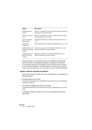 Page 154NUENDO
5 – 154 La fenêtre Projet
•Double-cliquer sur un événement avec l’outil Sélection d’Intervalle 
permet de créer un Intervalle de sélection englobant l’événement.
Si vous maintenez enfoncée la touche [Maj], vous pouvez double-cliquer successive-
ment sur plusieurs événements : l’intervalle de sélection s’étendra de façon à tous les 
englober. Un second double-clic sur un événement l’ouvre dans l’Éditeur d’Échantillons.
Ajuster la taille de l’intervalle de sélection
Vous pouvez ajuster la taille de...