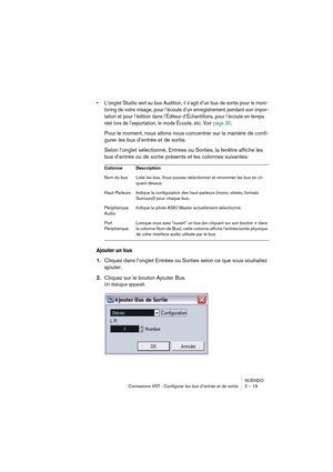 Page 19 
NUENDO
Connexions VST : Configurer les bus d’entrée et de sortie 2 – 19 
•L’onglet Studio sert au bus Audition, il s’agit d’un bus de sortie pour le moni-
toring de votre mixage, pour l’écoute d’un enregistrement pendant son impor-
tation et pour l’édition dans l’Éditeur d’Échantillons, pour l’écoute en temps 
réel lors de l’exportation, le mode Écoute, etc. Voir page 30.
 
Pour le moment, nous allons nous concentrer sur la manière de confi-
gurer les bus d’entrée et de sortie.
Selon l’onglet...