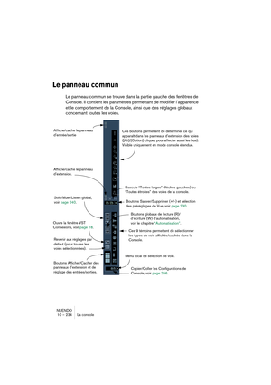 Page 234NUENDO
10 – 234 La console
Le panneau commun
Le panneau commun se trouve dans la partie gauche des fenêtres de 
Console. Il contient les paramètres permettant de modifier l’apparence 
et le comportement de la Console, ainsi que des réglages globaux 
concernant toutes les voies.
Boutons globaux de lecture (R)/
d’écriture (W) d’automatisation, 
voir le chapitre “Automatisation”.
Copier/Coller les Configurations de 
Console, voir page 256. Solo/Muet/Listen global, 
voir page 240.
Ces 9 témoins permettent de...