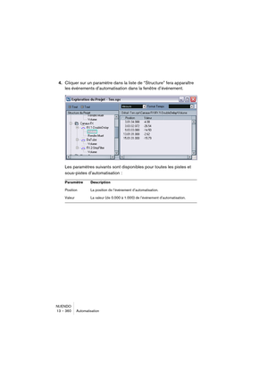 Page 360NUENDO
13 – 360 Automatisation
4.Cliquer sur un paramètre dans la liste de “Structure” fera apparaître 
les événements d’automatisation dans la fenêtre d’événement.
Les paramètres suivants sont disponibles pour toutes les pistes et 
sous-pistes d’automatisation :
Paramètre Description
Position La position de l’événement d’automatisation.
Valeur La valeur (de 0.000 à 1.000) de l’événement d’automatisation.   