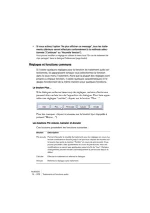 Page 378NUENDO
15 – 378 Traitements et fonctions audio
•Si vous activez l’option “Ne plus afficher ce message”, tous les traite-
ments ultérieurs seront effectués conformément à la méthode sélec-
tionnée (“Continuer” ou “Nouvelle Version”). 
Vous pouvez modifier ce réglage en utilisant le menu local “En cas de traitement de 
clips partagés” dans le dialogue Préférences (page Audio).
Réglages et fonctions communs
S’il existe quelques réglages pour la fonction de traitement audio sé-
lectionnée, ils apparaissent...