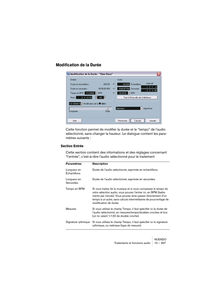 Page 397NUENDO
Traitements et fonctions audio 15 – 397
Modification de la Durée
Cette fonction permet de modifier la durée et le “tempo” de l’audio 
sélectionné, sans changer la hauteur. Le dialogue contient les para-
mètres suivants : 
Section Entrée
Cette section contient des informations et des réglages concernant 
“l’entrée”, c’est-à-dire l’audio sélectionné pour le traitement 
Paramètres Description
Longueur en 
Échantillons Durée de l’audio sélectionné, exprimée en échantillons.
Longueur en 
Secondes Durée...