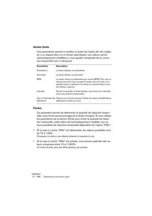 Page 398NUENDO
15 – 398 Traitements et fonctions audio
Section Sortie 
Ces paramètres servent à modifier la durée de l’audio afin de s’adap-
ter à un espace libre ou un tempo spécifiques. Les valeurs seront 
automatiquement modifiées si vous ajustez l’amplitude de la correc-
tion temporelle (voir ci-dessous).
Facteur
Ce paramètre permet de déterminer la quantité de réduction tempo-
relle, sous forme de pourcentage de la durée d’origine. Si vous utilisez 
les paramètres de la section Sortie pour entrer la...