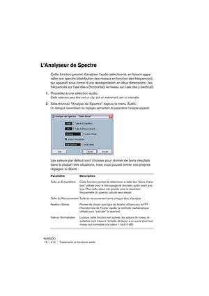 Page 414NUENDO
15 – 414 Traitements et fonctions audio
L’Analyseur de Spectre
Cette fonction permet d’analyser l’audio sélectionné, en faisant appa-
raître son spectre (distribution des niveaux en fonction des fréquences), 
qui apparaît sous forme d’une représentation en deux dimensions : les 
fréquences sur l’axe des x (horizontal), le niveau sur l’axe des y (vertical).
1.Procédez à une sélection audio.
Cette sélection peut être soit un clip, soit un événement, soit un intervalle.
2.Sélectionnez “Analyse de...