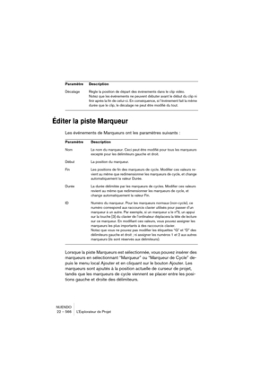 Page 566NUENDO
22 – 566 L’Explorateur de Projet
Éditer la piste Marqueur
Les événements de Marqueurs ont les paramètres suivants :
Lorsque la piste Marqueurs est sélectionnée, vous pouvez insérer des 
marqueurs en sélectionnant “Marqueur” ou “Marqueur de Cycle” de-
puis le menu local Ajouter et en cliquant sur le bouton Ajouter. Les 
marqueurs sont ajoutés à la position actuelle de curseur de projet, 
tandis que les marqueurs de cycle viennent se placer entre les posi-
tions gauche et droite des délimiteurs....